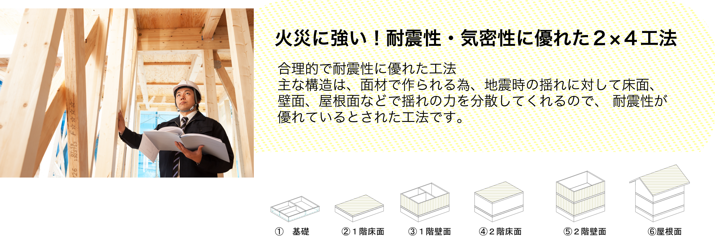 火災に強い！耐震性・気密性に優れた２×４工法