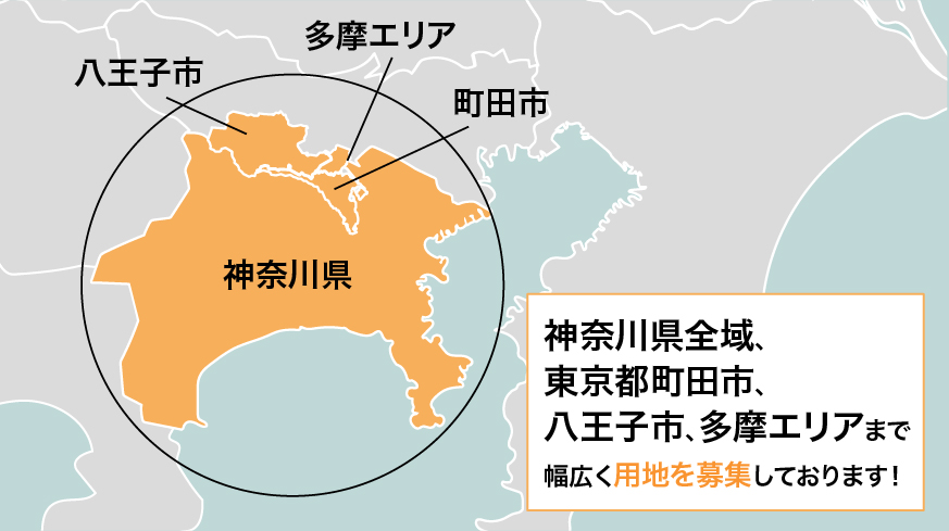 対応エリア