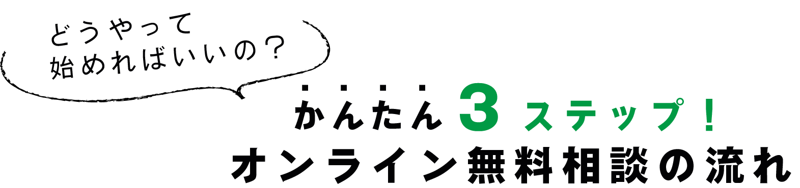 かんたん3ステップオンライン住宅相談の流れ